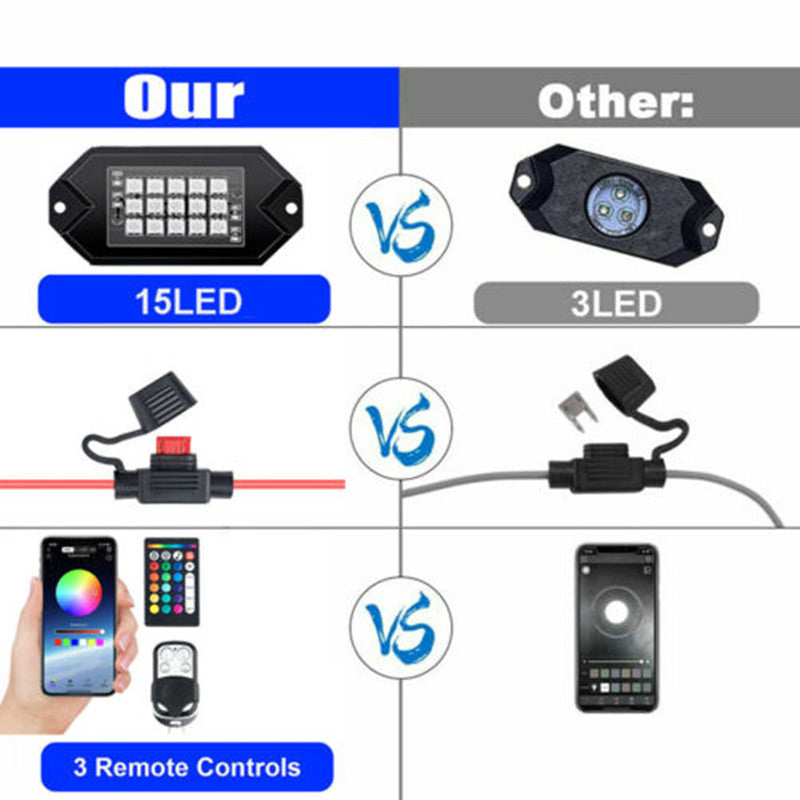Wireless APP Control Decorative Lights for Cars and Bikes