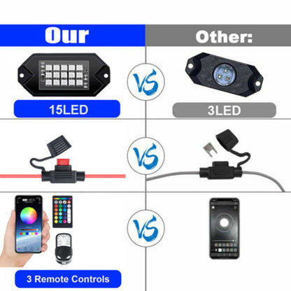 Wireless APP Control Decorative Lights for Cars and Bikes