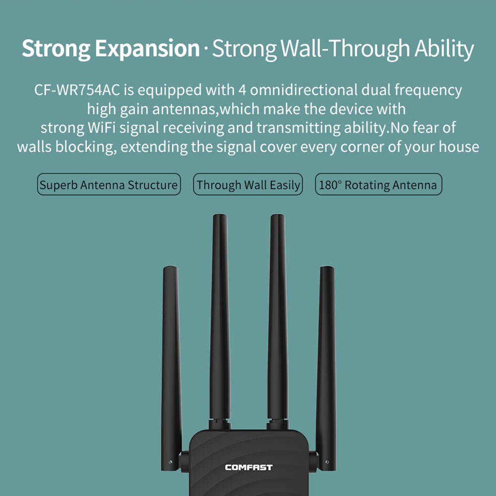 Dual-Band 1200Mbps Wireless Relay Router High Speed WiFi