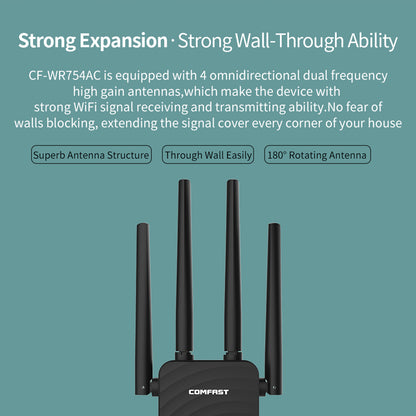 Dual-Band 1200Mbps Wireless Relay Router High Speed WiFi