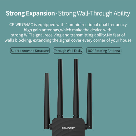 Dual-Band 1200Mbps Wireless Relay Router High Speed WiFi
