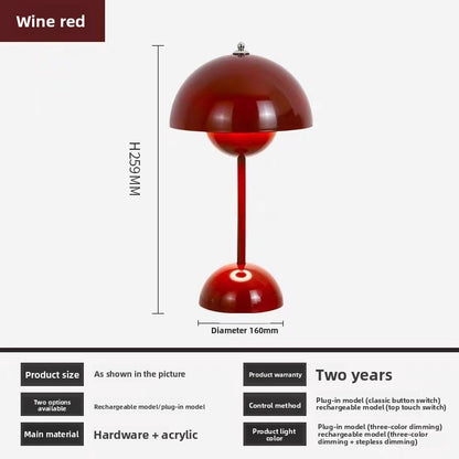 LED Desk Lamp with Adjustable Study Reading Light for Office