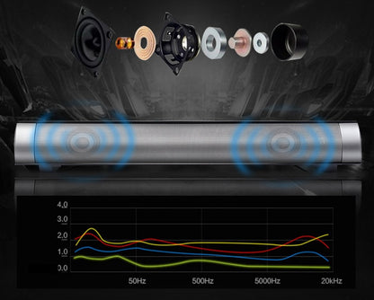 Computer Audio Sound Blaster Soundbar Speaker System for PC