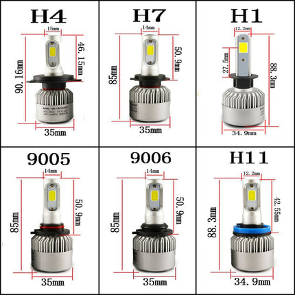 LED Car Headlight for Bright Night And Driving & Safety