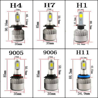 LED Car Headlight for Bright Night And Driving & Safety