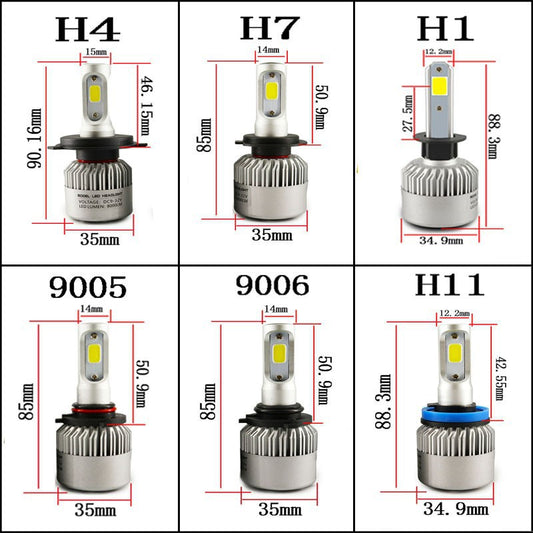 LED Car Headlight for Bright Night And Driving & Safety