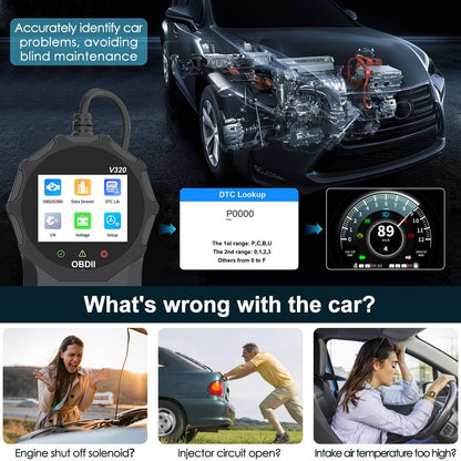 Automotive OBD2 Scanner OBD Code Reader Diagnostic Tool