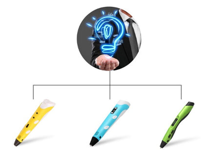 Buy 3D Printing Pen for 3D Painting, Graffiti & Creative Art
