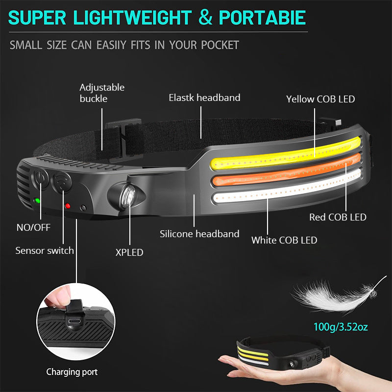 LED Headlamp Light for Outdoor Work Running Hiking Comfort