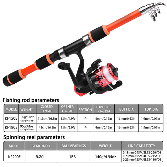 Tossing Casting Rods Fishing Wheel Fishing Rod Combination Suit