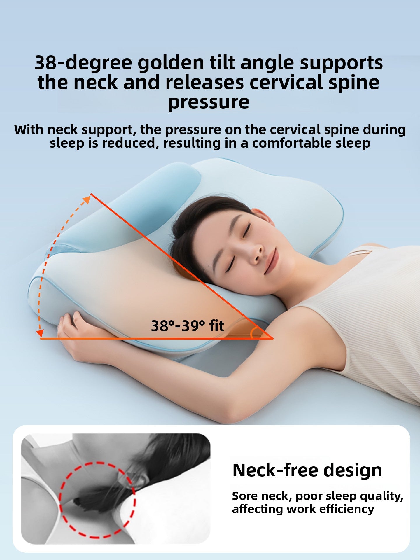 Pillow for Neck Pain Relief for Relaxed Sleep & Comfort