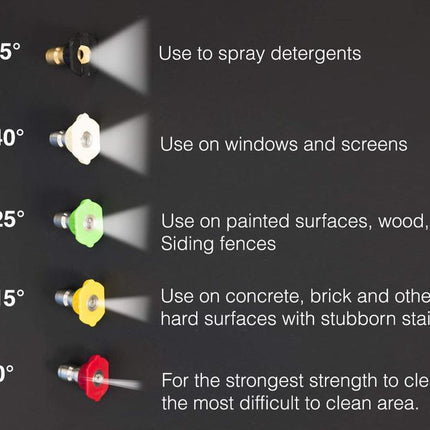 High Pressure Copper Water Gun for Car Wash & Garden