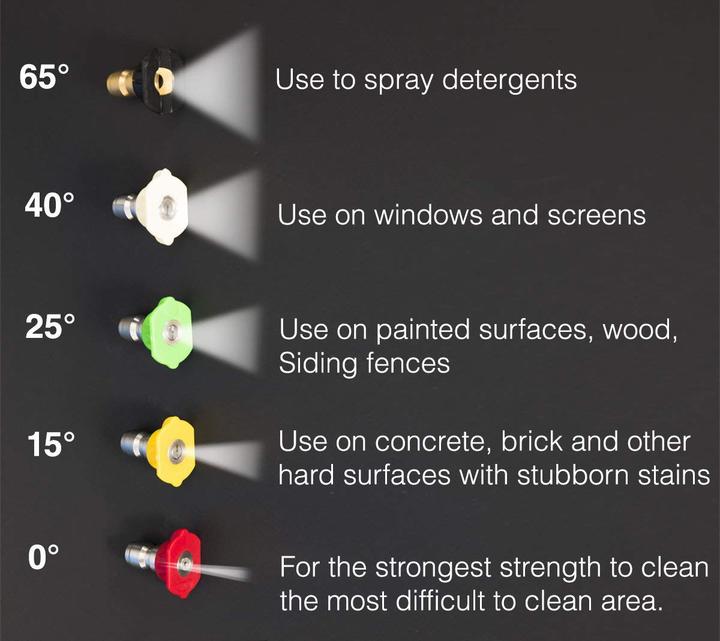 High Pressure Copper Water Gun for Car Wash & Garden