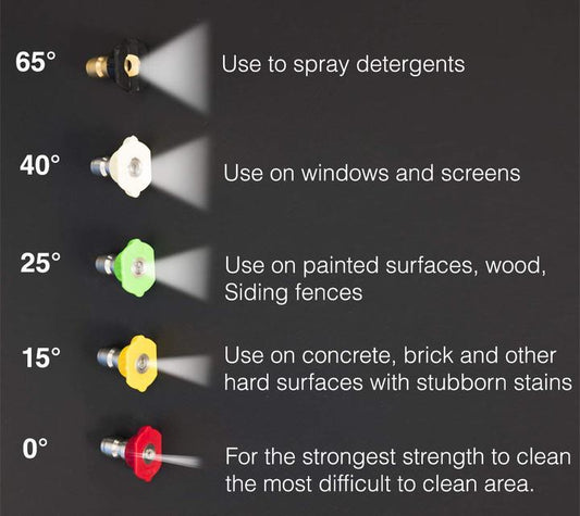 High Pressure Copper Water Gun for Car Wash & Garden