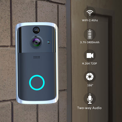 Security Camera – Mini HD with Remote Viewing & Night Vision
