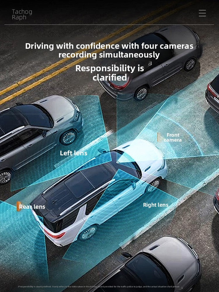 360 Degree Panoramic Car Driving Recorder with Parking Monitoring