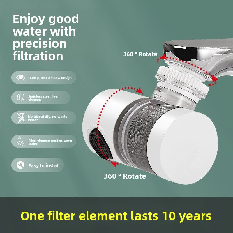 360° Rotating Faucet Splash Guard with Water Filter