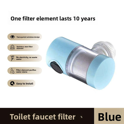 360° Rotating Faucet Splash Guard with Water Filter