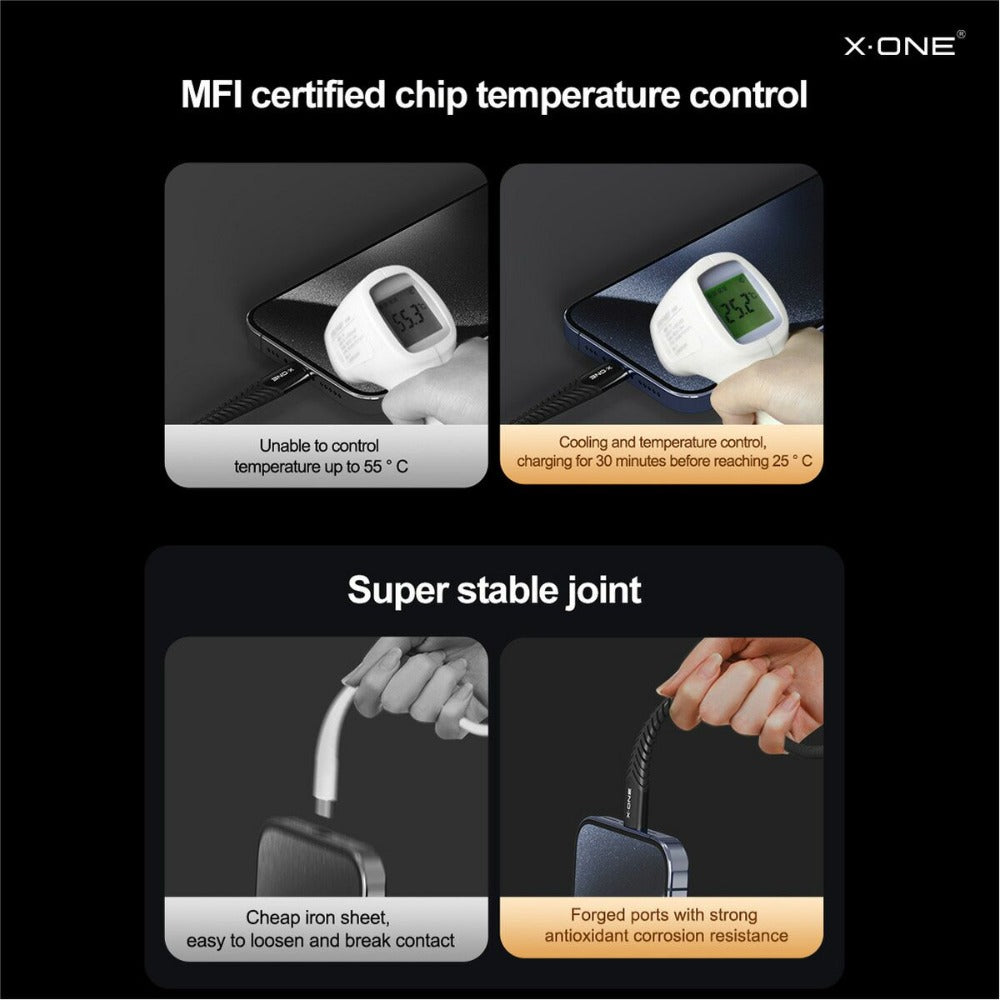 240W Dual Type-C Fast Charging Cables