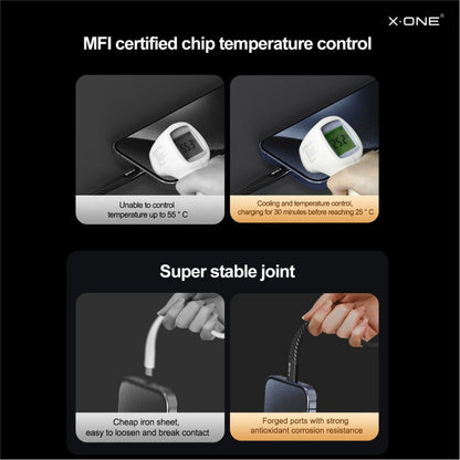 240W Dual Type-C Fast Charging Cables