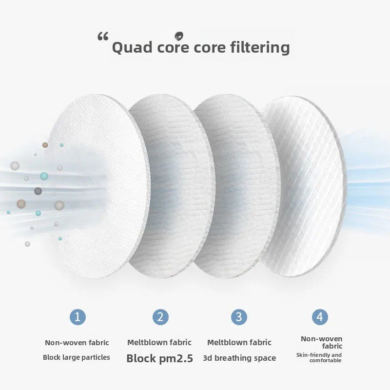 3D Fish Shape KN95 Protective Face Mask