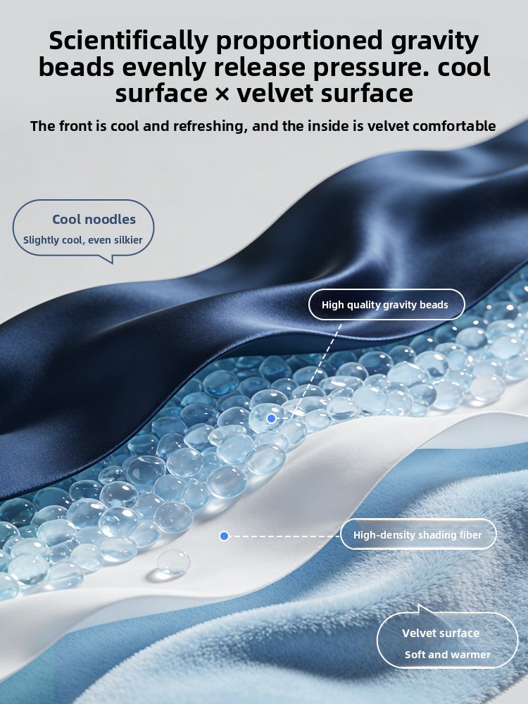 3D Gravity Eye Mask for Sleep and Eye Fatigue Relief