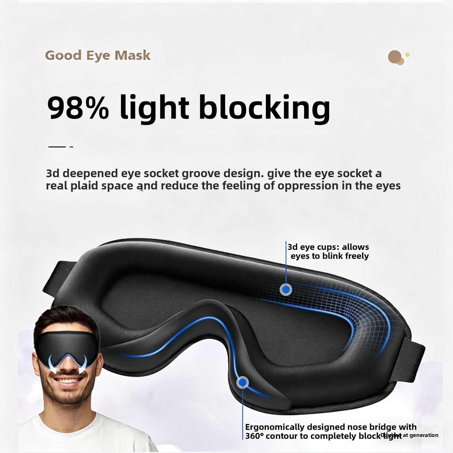3D Memory Foam Breathable Eye Mask