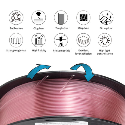 3D printer consumables