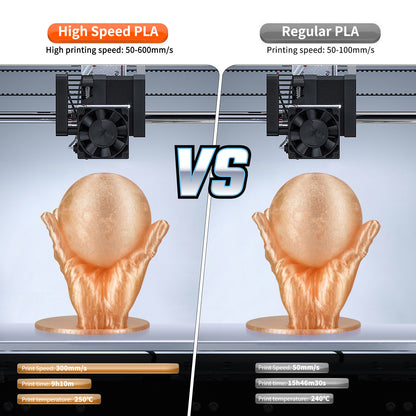 3D printer consumables