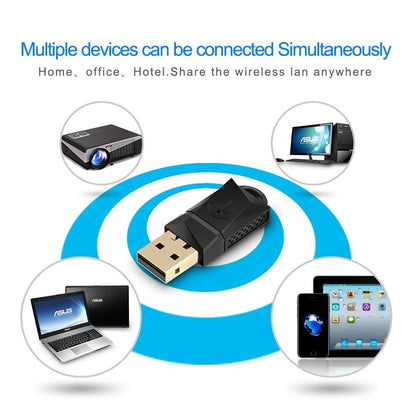 Rocketek Wireless Network Card – High-Speed Internet Access