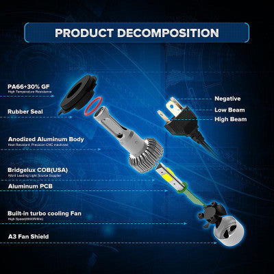 LED Car Headlight for Bright Night And Driving & Safety