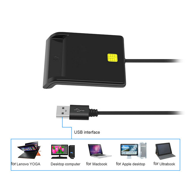 DM-HC65 USB Smart Card Reader for Secure and Efficient Use