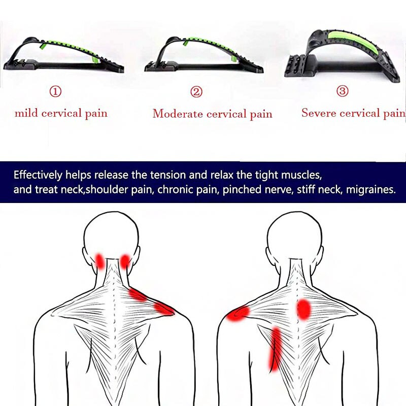 Neck Massage & Cervical Traction – Pain Relief Posture Corrector