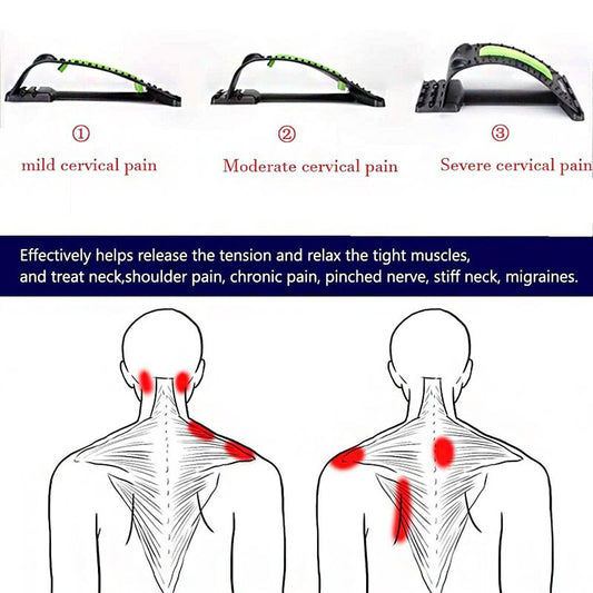 Neck Massage & Cervical Traction – Pain Relief Posture Corrector