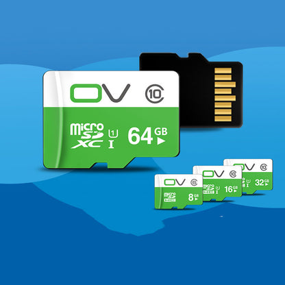 High-Speed Memory Card – Fast & Reliable Storage All Devices