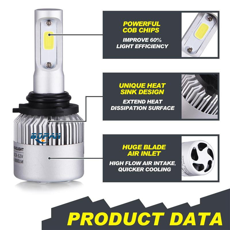 LED Car Headlight for Bright Night And Driving & Safety