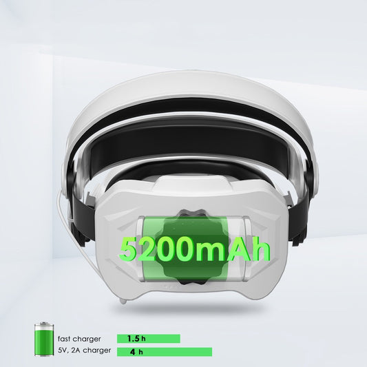Headwear VR – Mobile Power Adjustable Non-Pressure Face Device