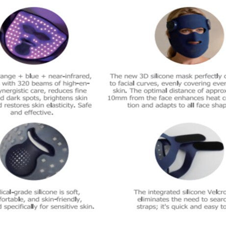 4D Home Beauty Device