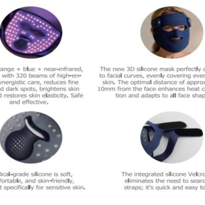 4D Home Beauty Device