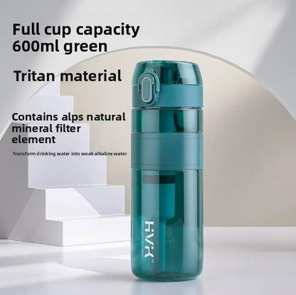 Tritan Filter Water Bottle for Healthy Alkaline Drinks