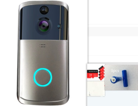 Security Camera – Mini HD with Remote Viewing & Night Vision