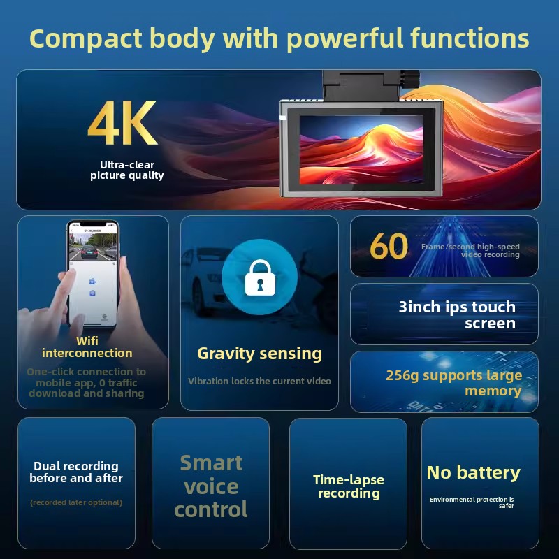 4K WiFi Car Dash Camera with Dual Recording