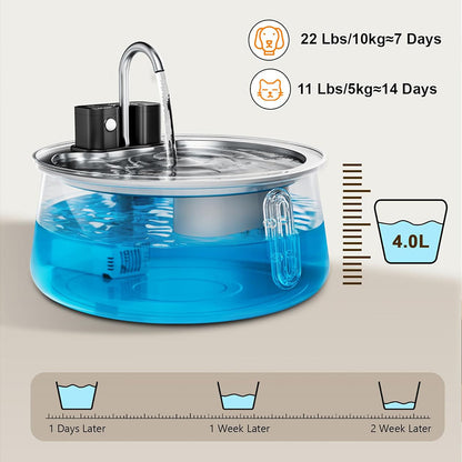 4L Smart Sensor Pet Water Fountain