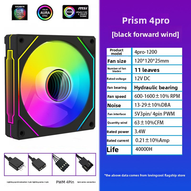 4pro computer cooling fan