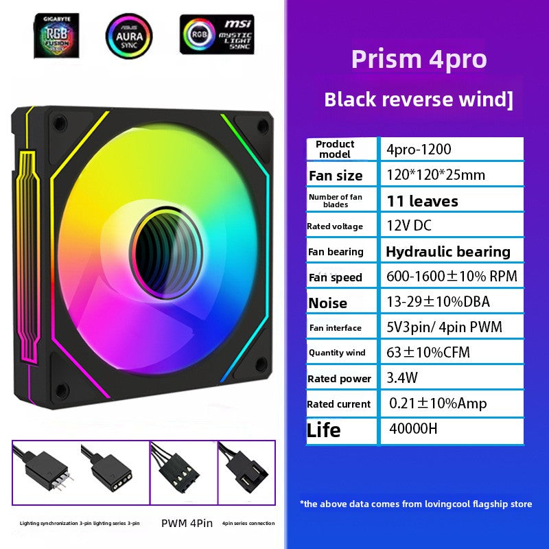 4pro computer cooling fan