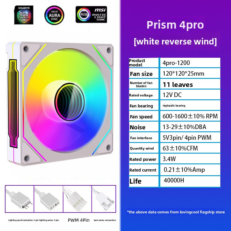 4pro computer cooling fan