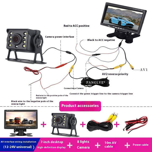 7 Inch Car Reversing Monitor Desktop Display for Parking