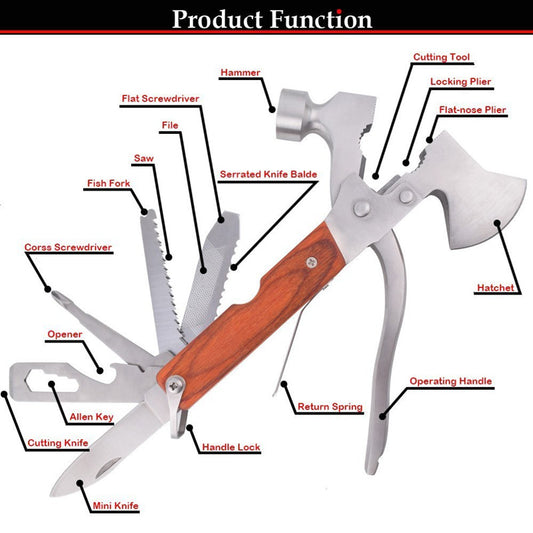 Outdoor Tools Multi-Purpose Pliers for Home & Garden Use