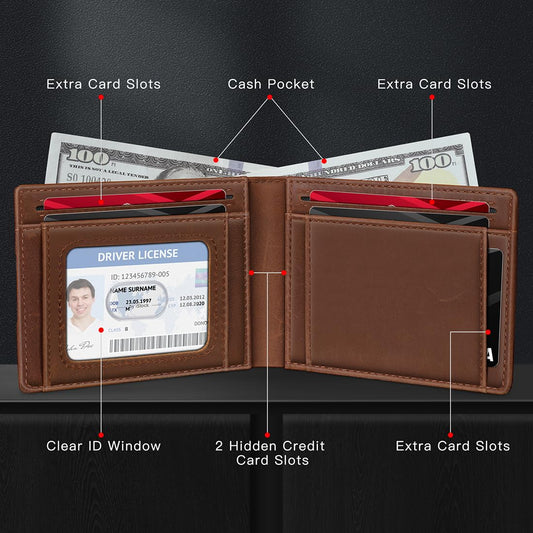 Real Leather Wallet Men Slim Bifold Minimalist RFID Design