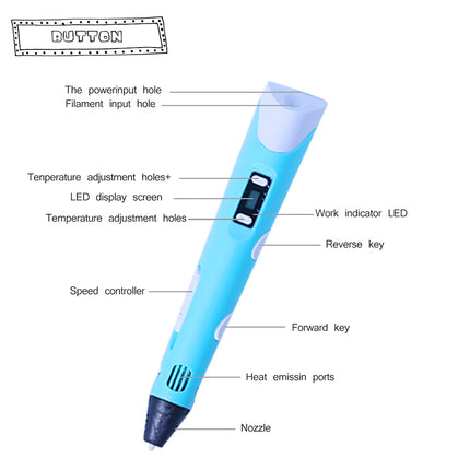 3D Print Pen Two Generation Graffiti Painting Toy for Kids